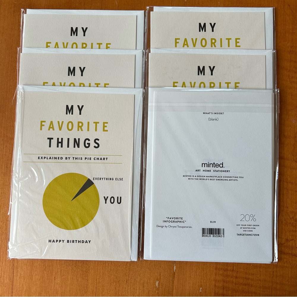 Lot of 6 new Minted Birthday cards